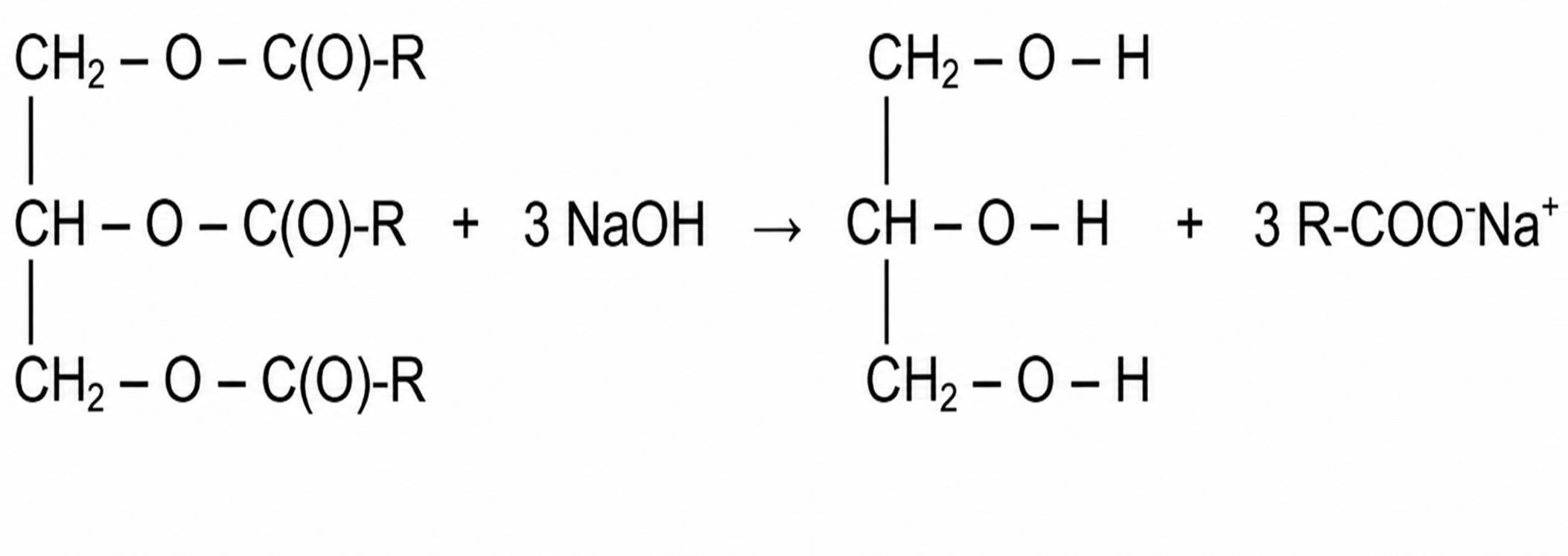 Chemische Reaktionsgleichung mit Fetten und Natronlauge.